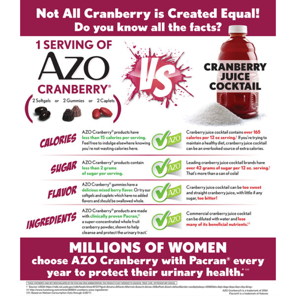 AZO Cranberry Gummies Mixed Berry Flavor 40-72 Gummies