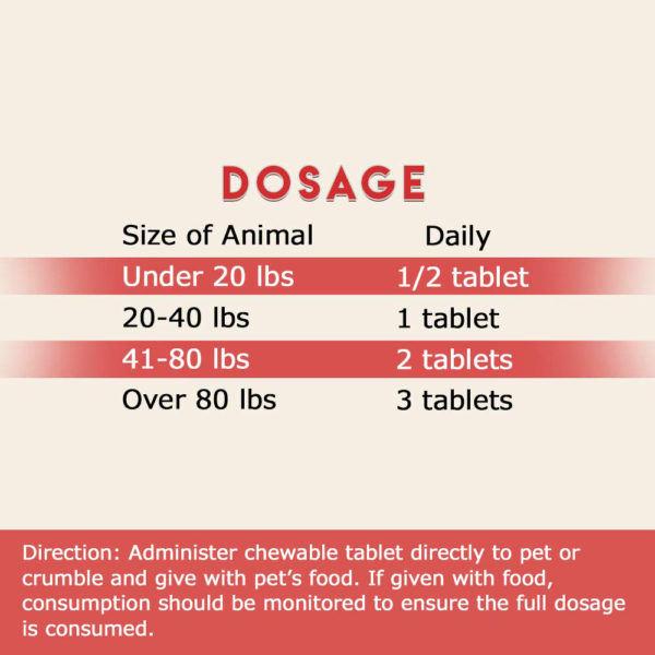 Pet Health Solutions Cranberry D-Mannose 60 Tablets